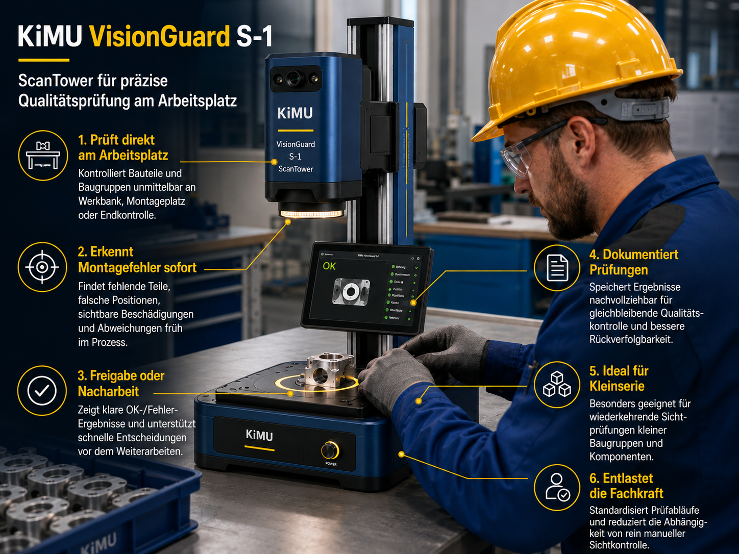 KiMU VisionGuard S-1 – Bild 3