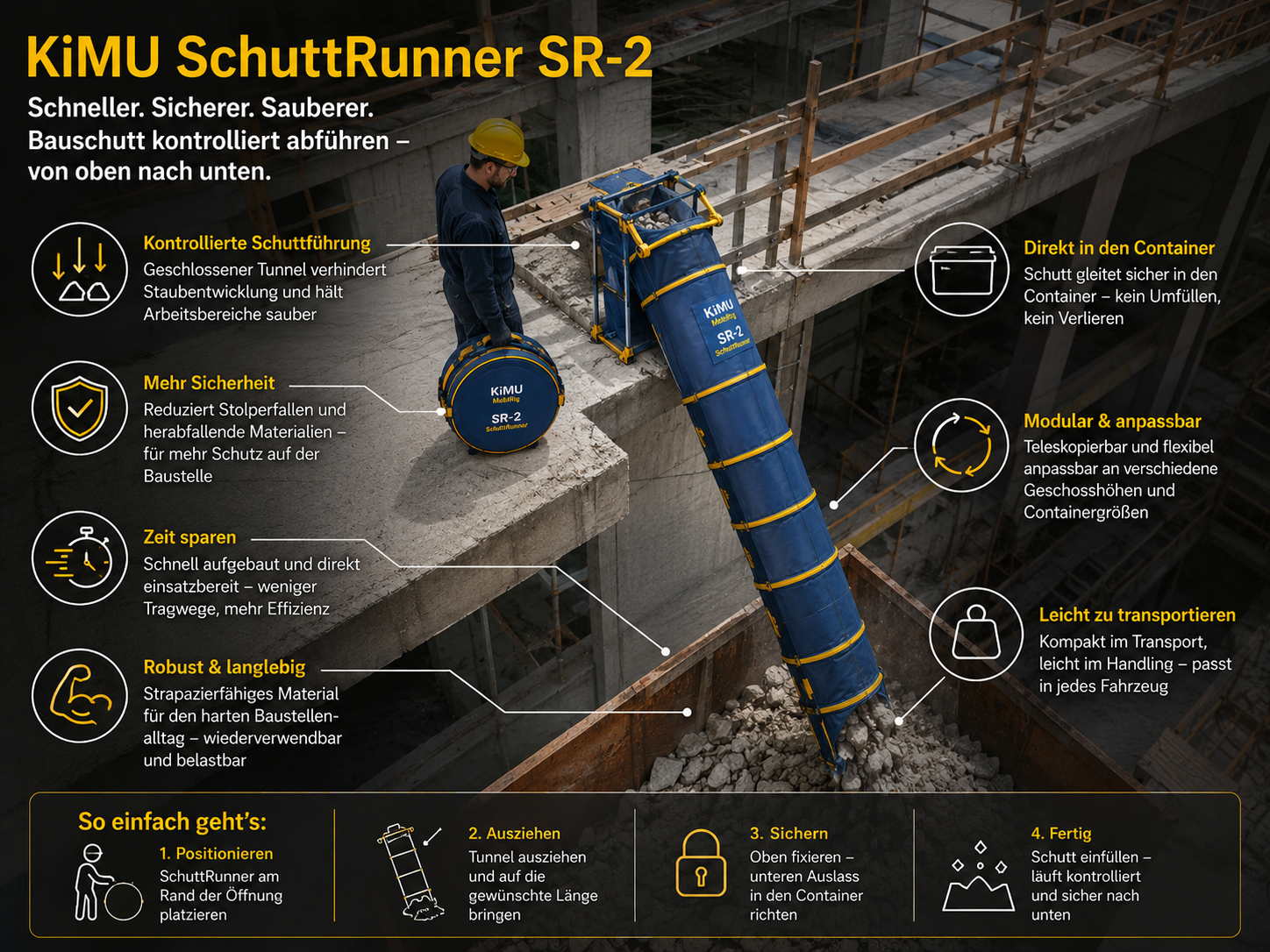KiMU MobiRig SR-2 – Bild 4